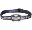 Čelovka Strend Pro Headlight H889, CreeLED, 180 lm, 1200 mAh, USB nabíjanie, senzor pohybu Čelovka Strend Pro Headlight H889, CreeLED, 180 lm, 1200 mAh, USB nabíjanie, senzor pohybu